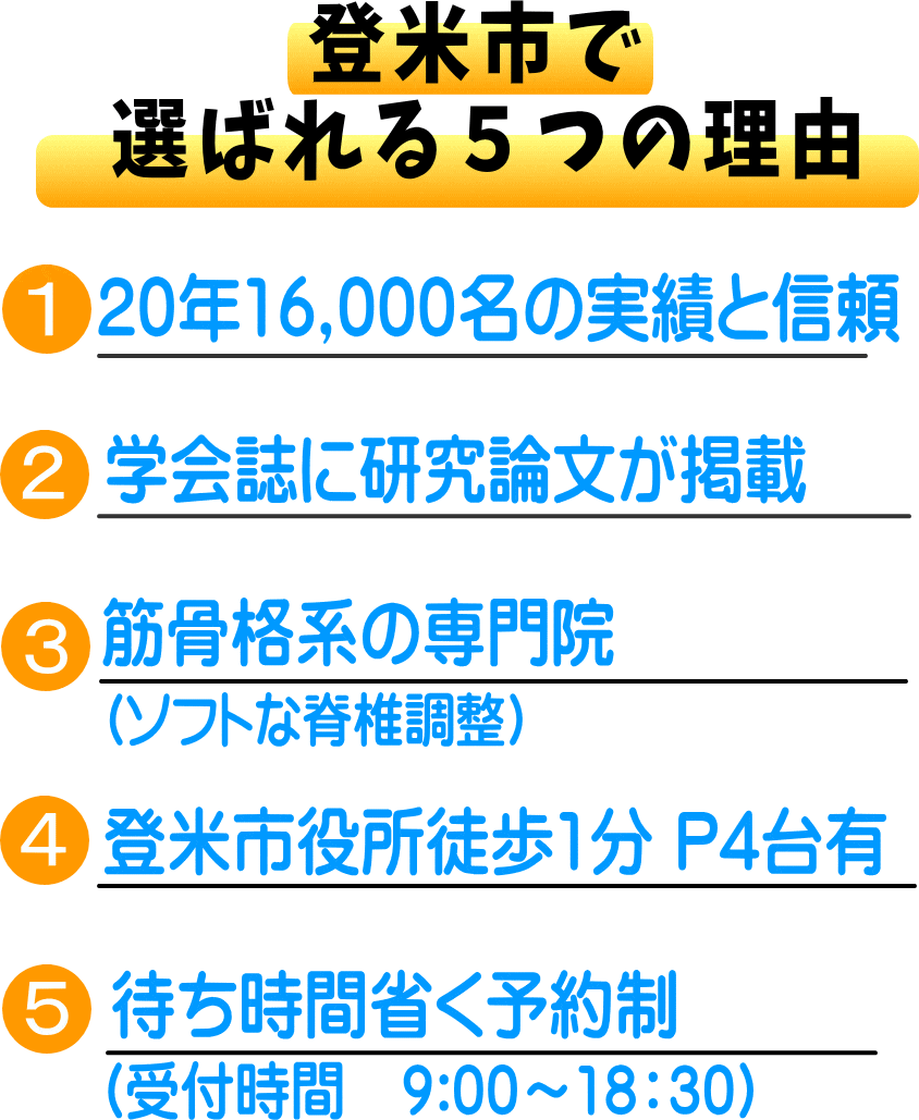 登米市 整体